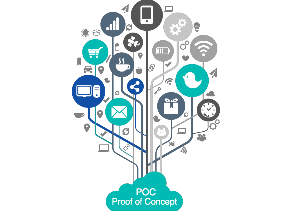 blockchain proof-of-concept